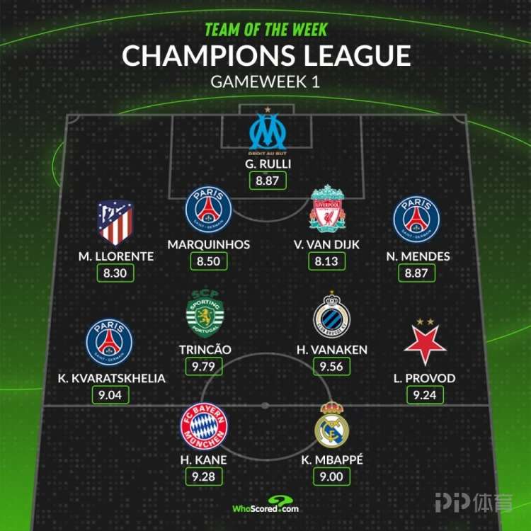 詹姆斯生涯,常规赛得分,突破,皇冠体育,皇冠体育平台,皇冠体育官网