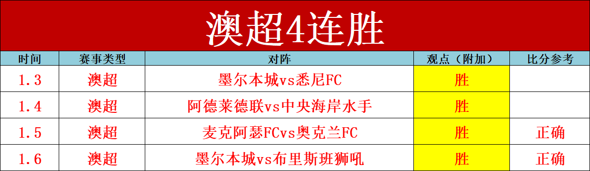 平等权益,体育教育不,可轻视,皇冠体育,皇冠体育平台,皇冠体育官网