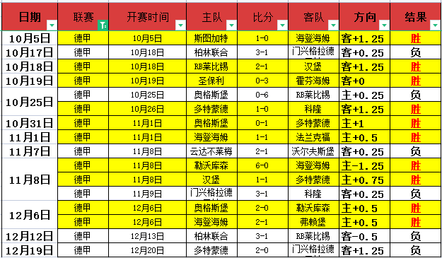 乒联工作组,及官方公众,号获,皇冠体育,皇冠体育平台,皇冠体育官网