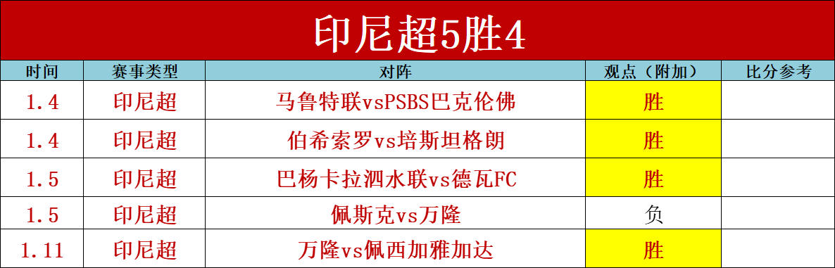 亚冬会闭幕,式精彩瞬间,大揭秘,皇冠体育,皇冠体育平台,皇冠体育官网