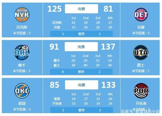 往往是他们